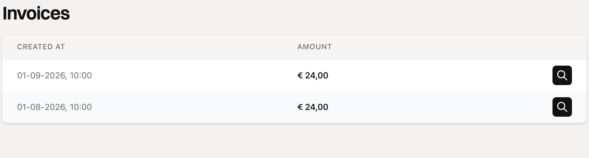 The invoices overview