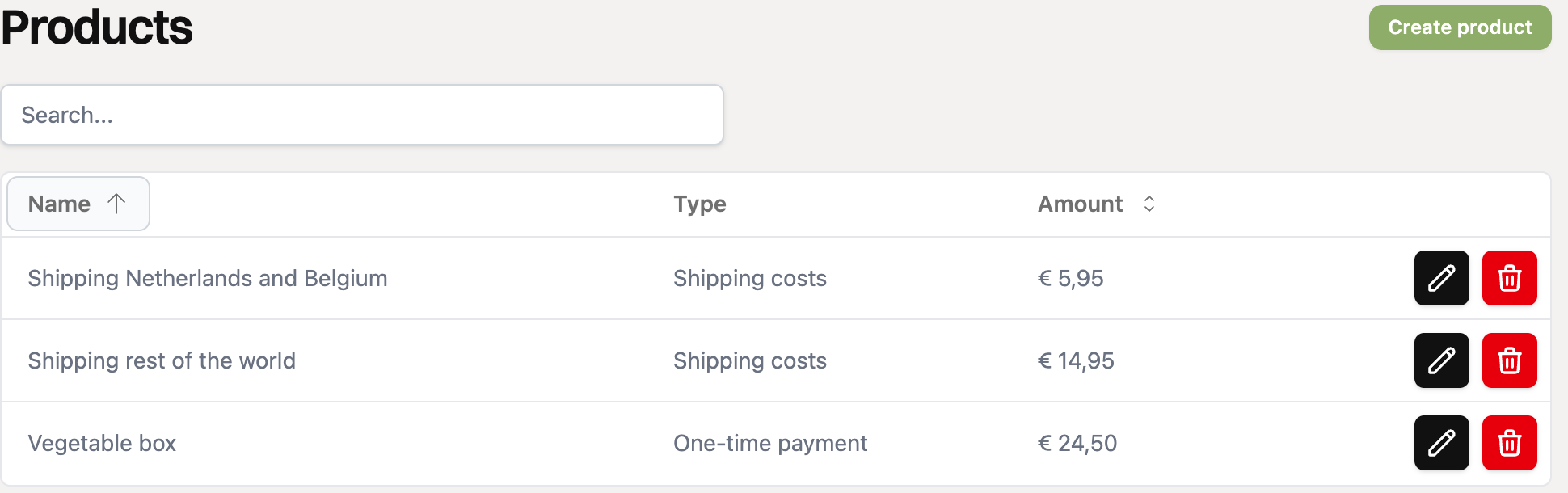 The overview with two shipping rates