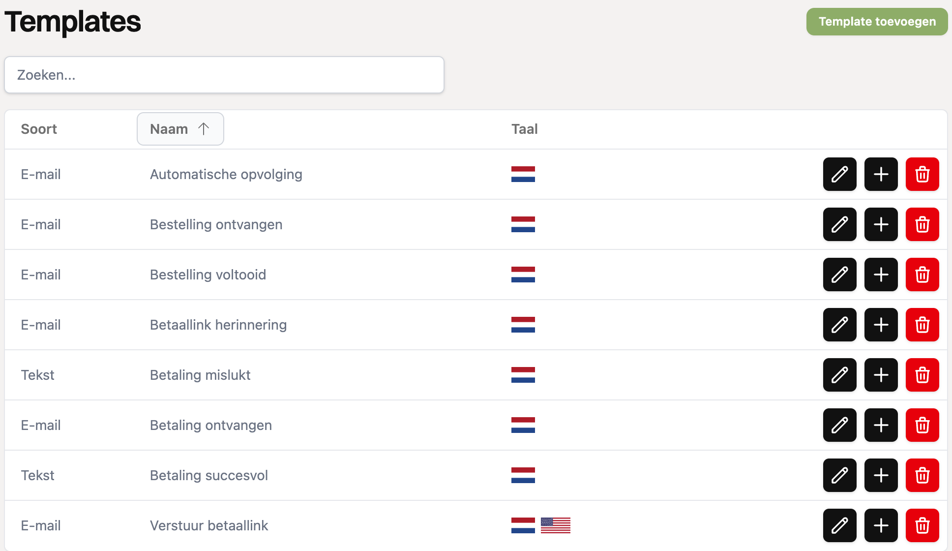 Het overzicht met templates en de talen als vlaggetjes