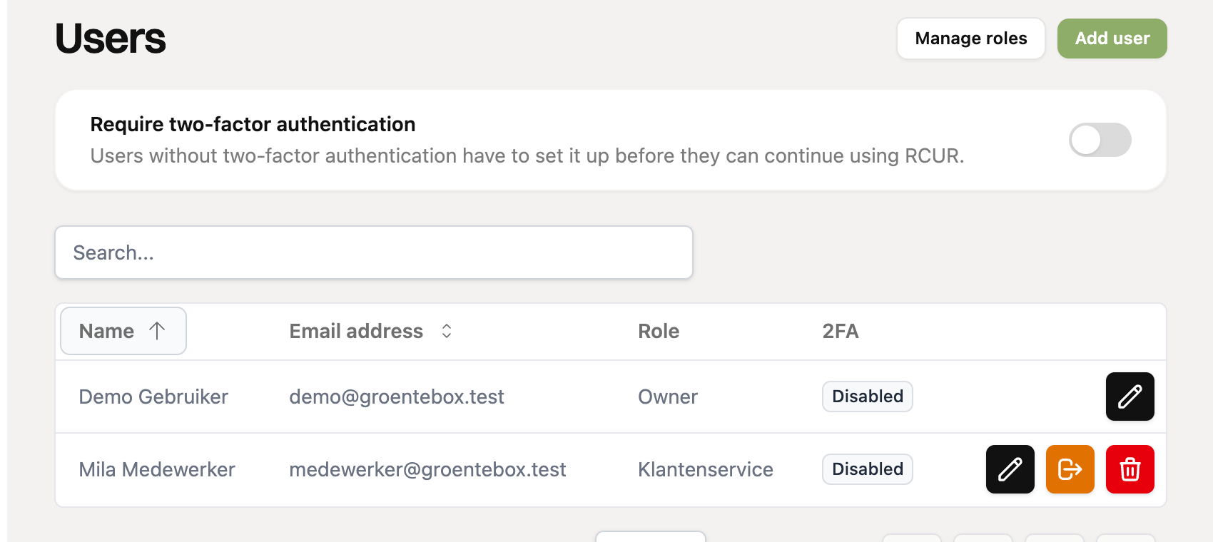 The overview with users, roles and two-factor authentication