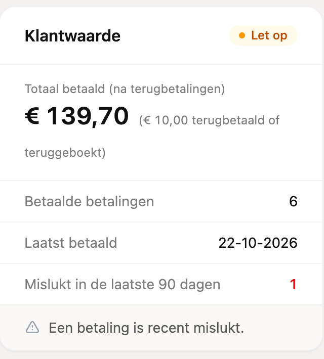 Het vak Klantwaarde met het totaal betaalde bedrag, het aantal betalingen en de gezondheid Let op