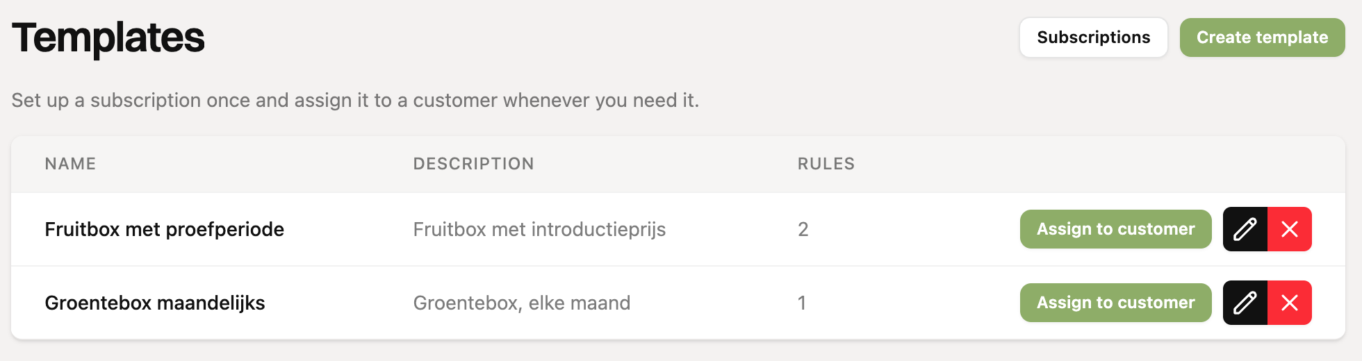 The overview of templates for Advanced subscriptions