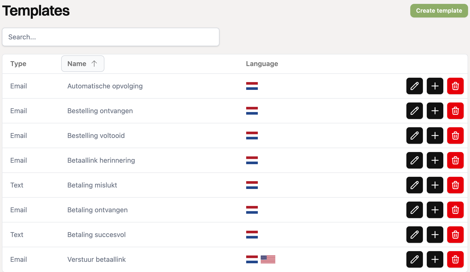 The templates overview with the languages as flags