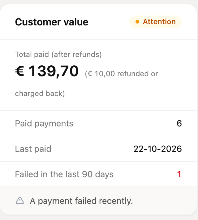 The Customer value card with the total paid amount, the number of payments and the health Attention