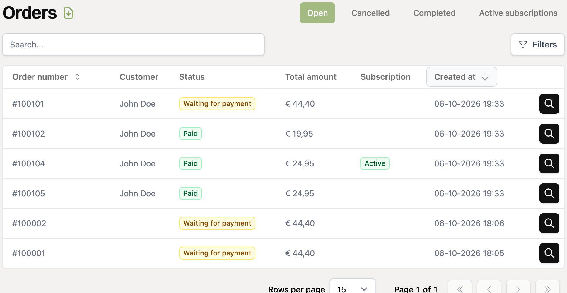 The orders overview and its tabs